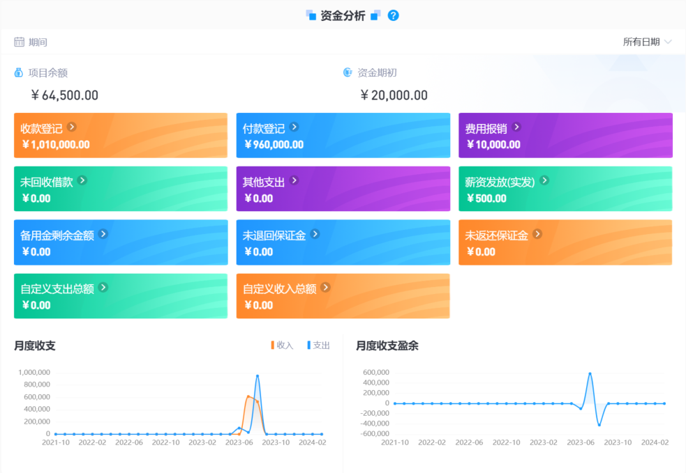 園林工程項目管理軟件