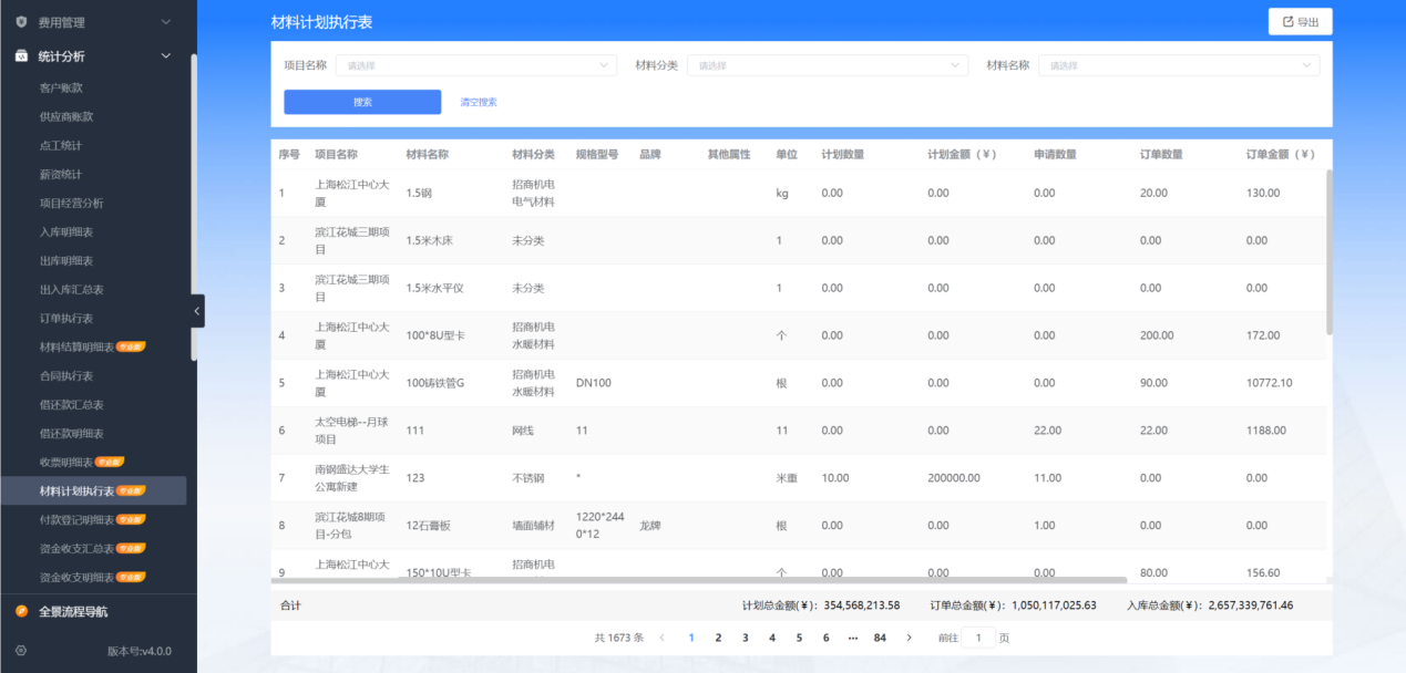 建筑工程項目信息管理系統