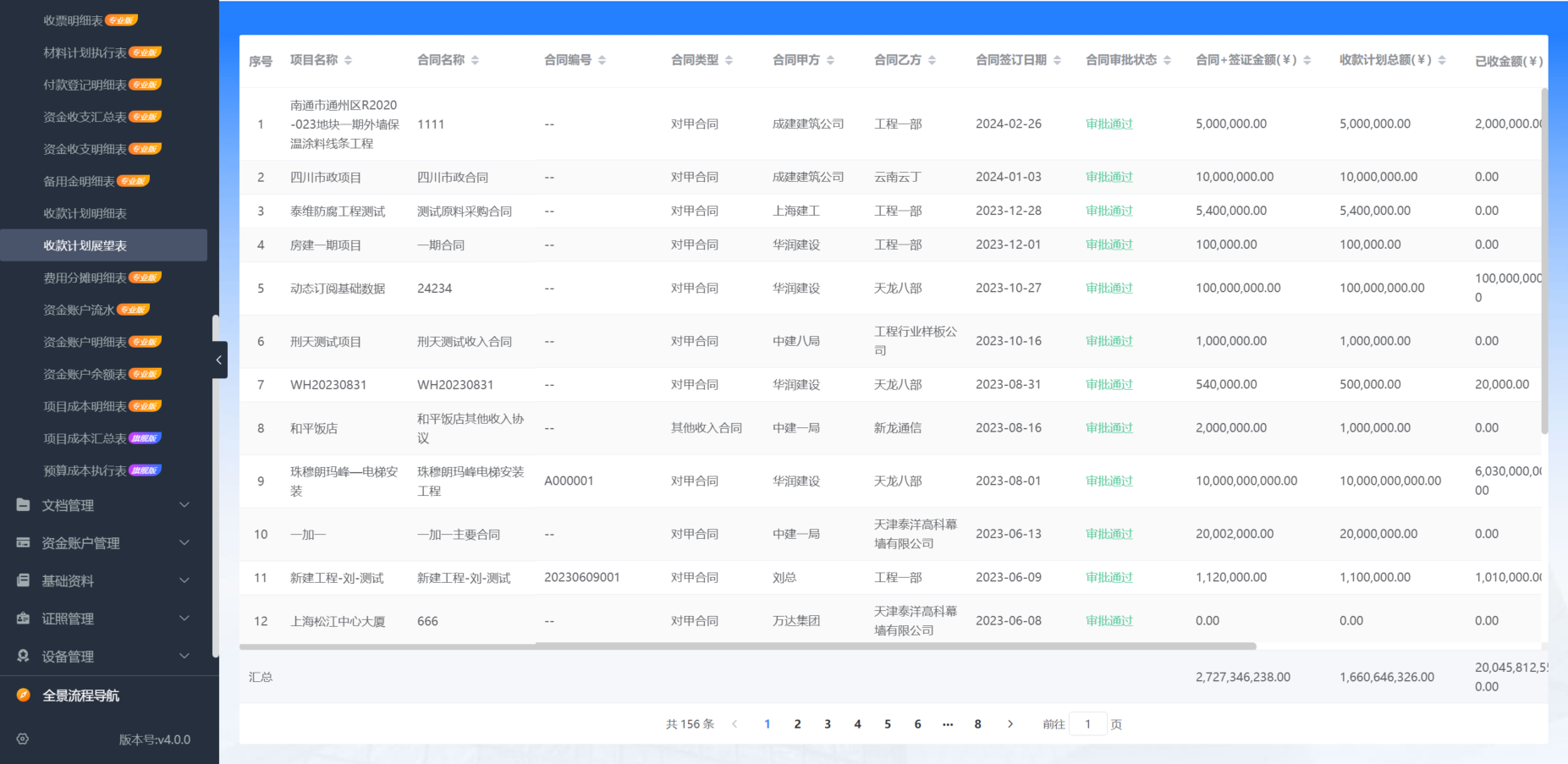 水利工程項(xiàng)目管理系統(tǒng)