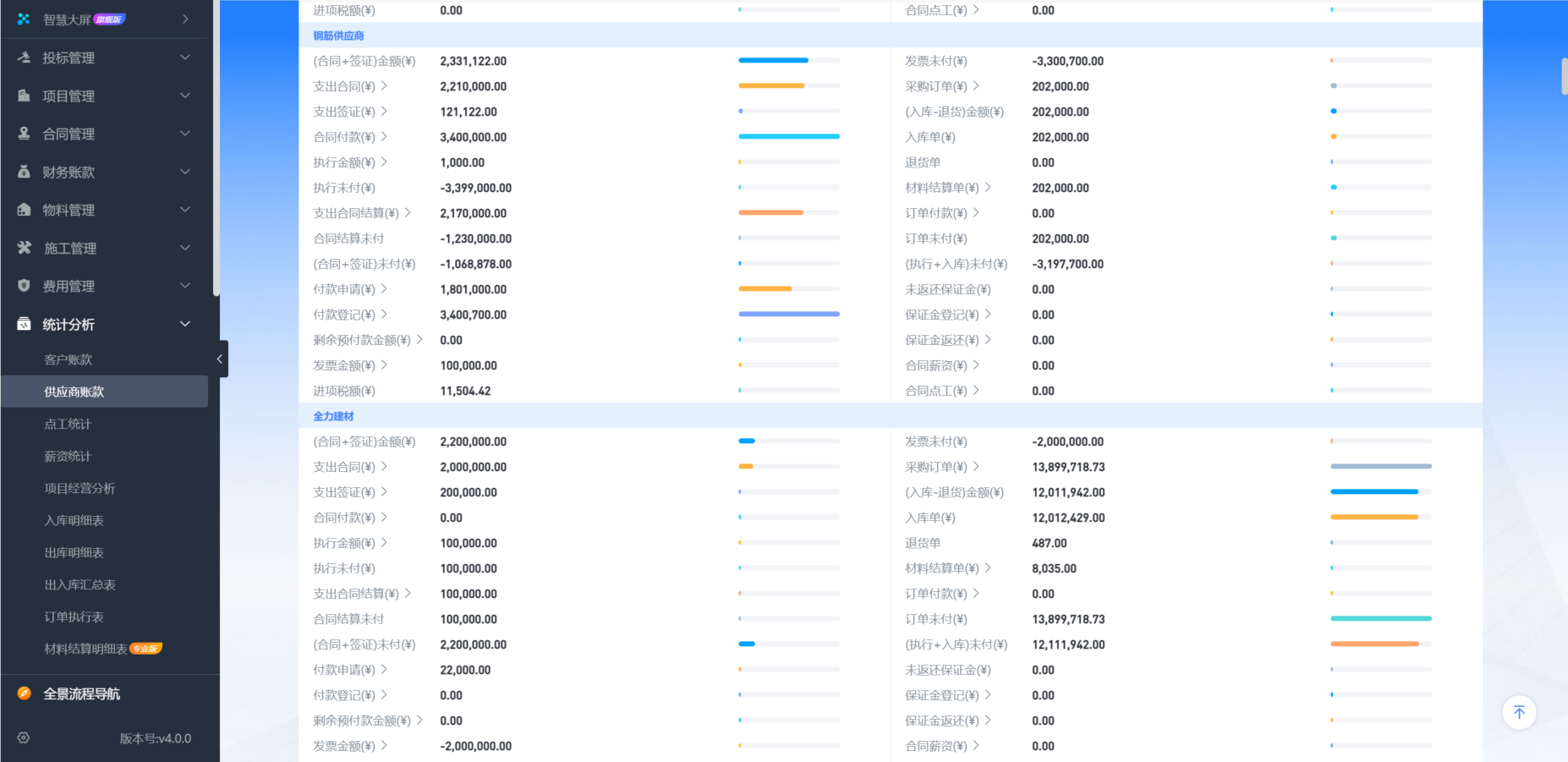 建筑項目收支管理軟件