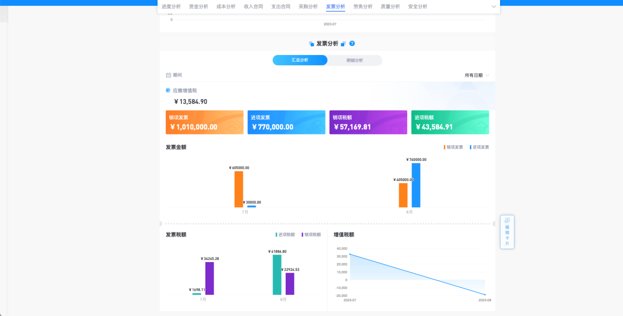 水利工程進度管理軟件