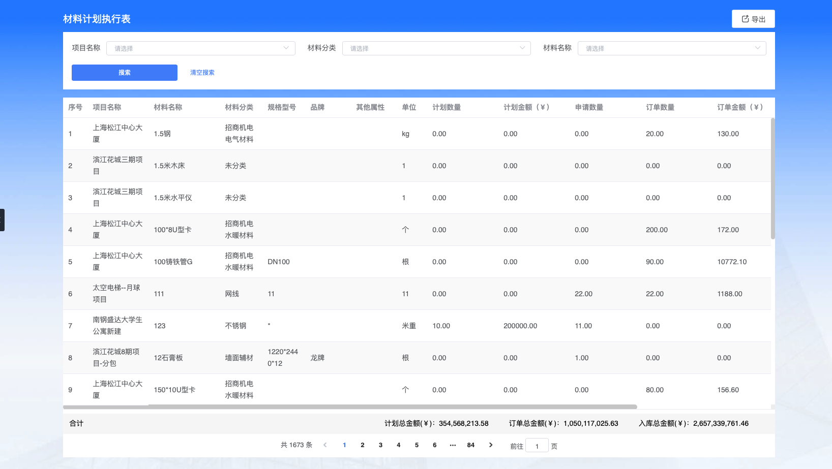 建筑工程施工管理系統
