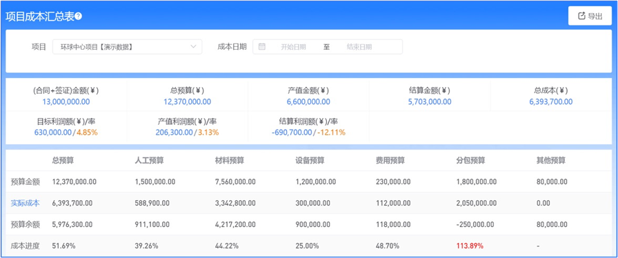 建筑施工管理軟件