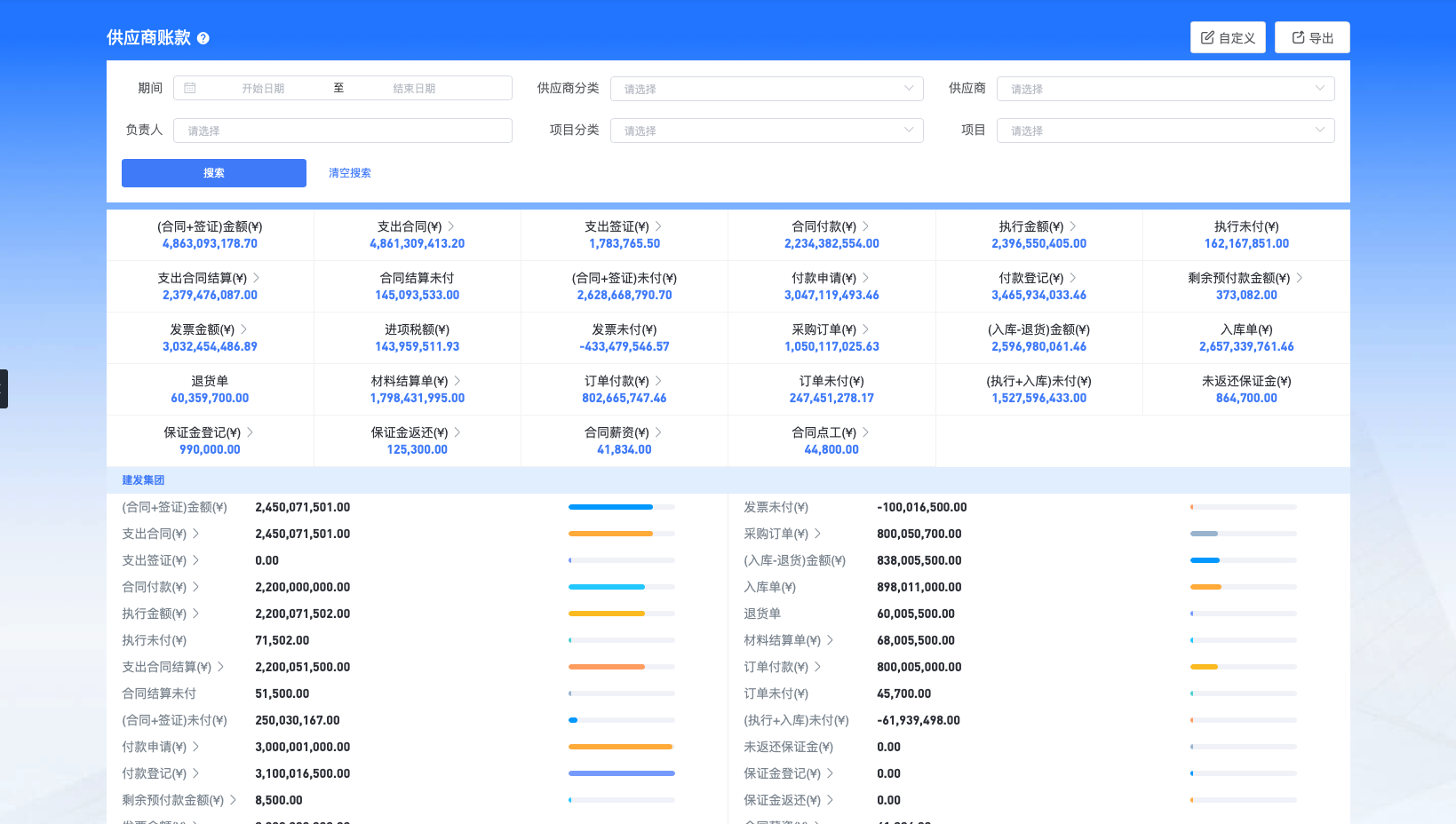  建筑項(xiàng)目管理軟件