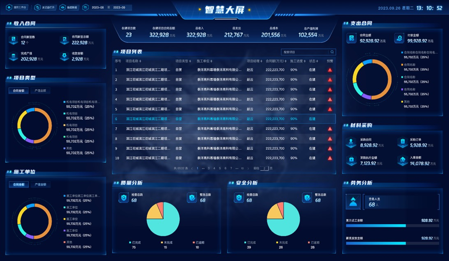 建筑施工管理軟件