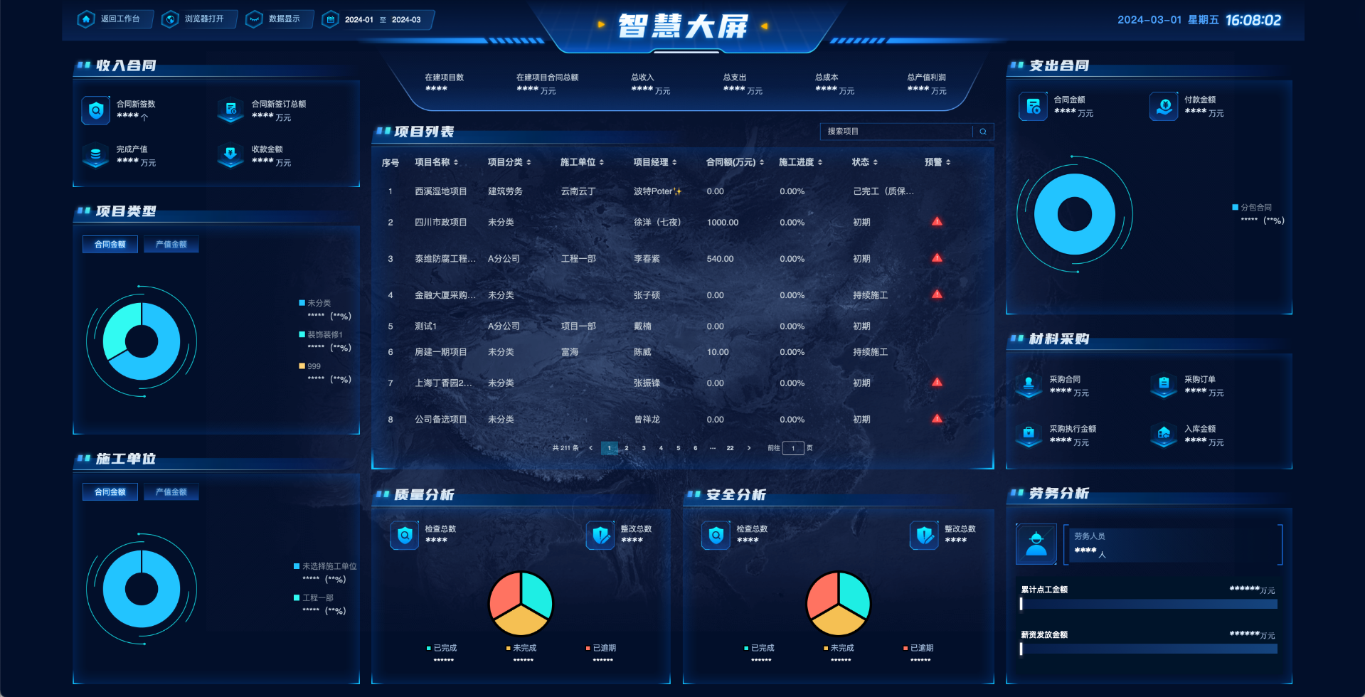 工程成本管理軟件
