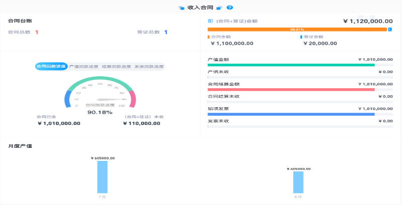 建筑工程項目管理平臺