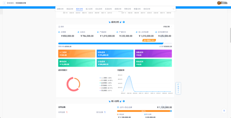 工程項(xiàng)目管理軟件