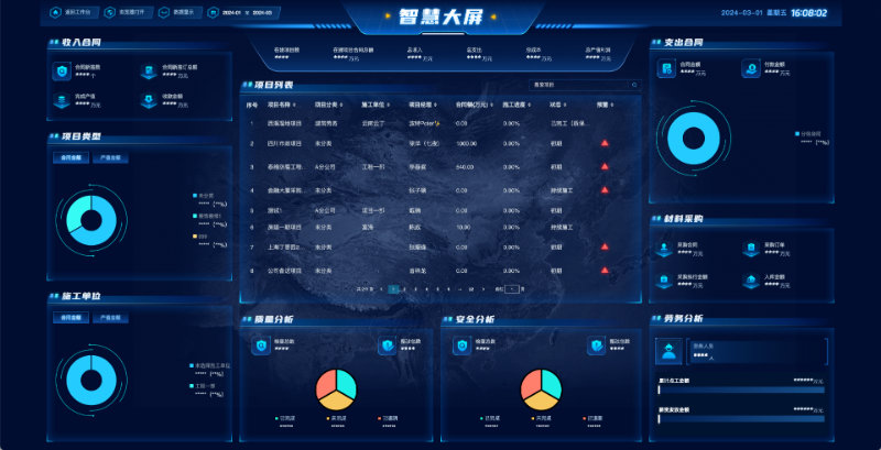 建筑工程項目管理系統
