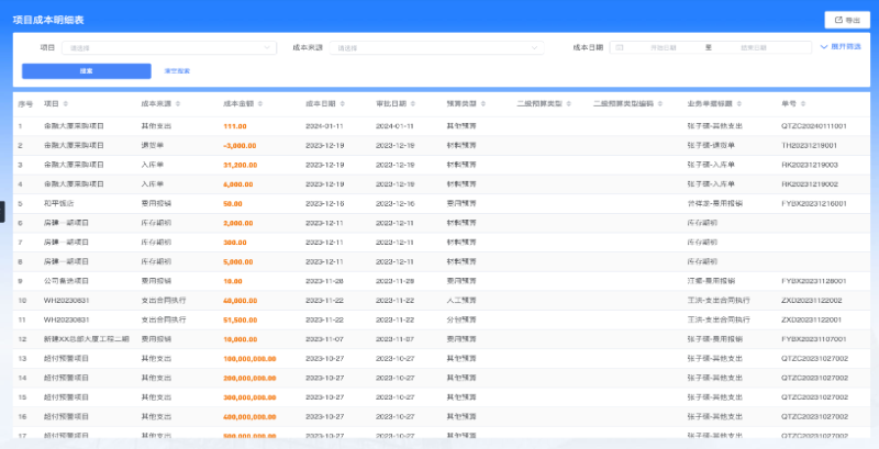工程項(xiàng)目管理軟件