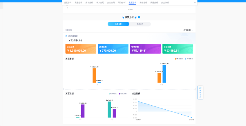 建筑項目管理軟件