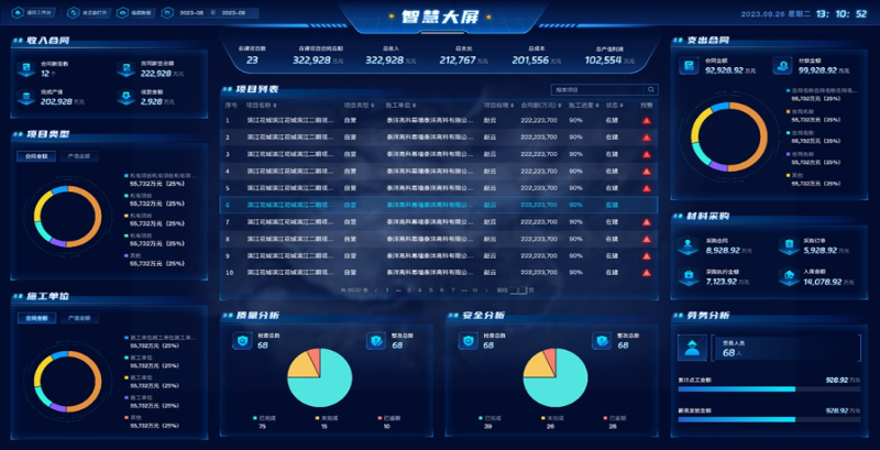 工程項目管理軟件
