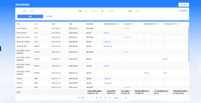 建筑工程數字化管理系統