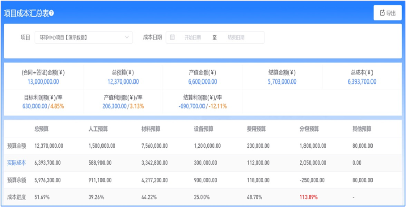工程數字化管理軟件