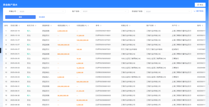 工程數字化管理平臺