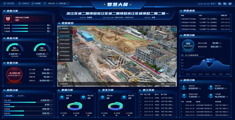 建筑工程項目管理軟件