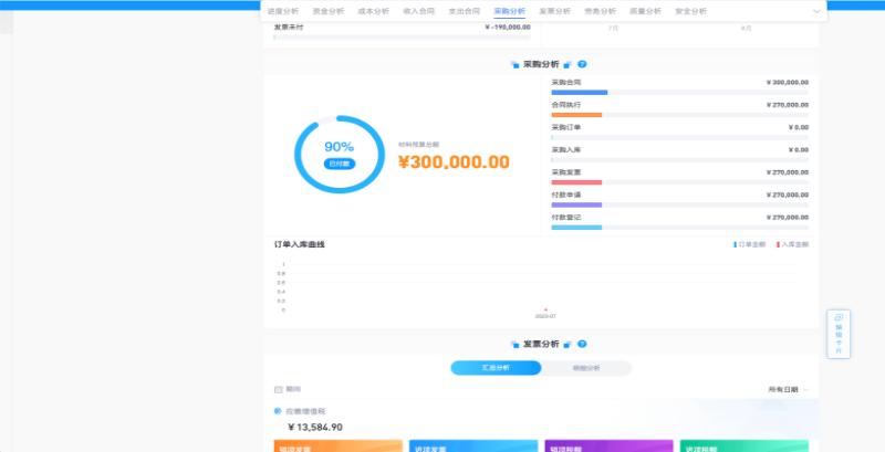工程項目管理軟件