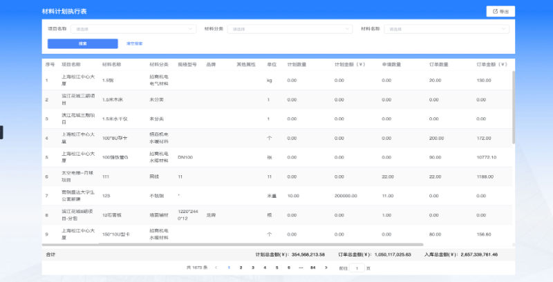 工程項目管理系統(tǒng)